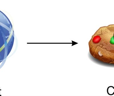 Tìm hiểu Cookie là gì? Các loại Cookie được sử dụng nhiều nhất hiện nay