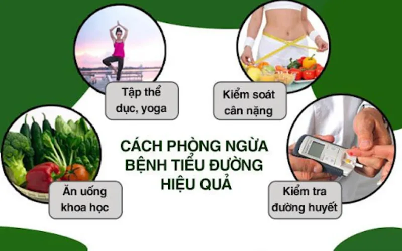 he lo cac giai phap phong ngua tieu duong de lam chu suc khoe